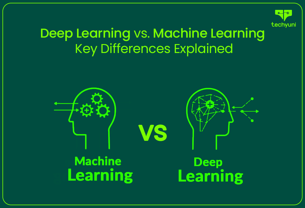 Cover image for Machine Learning vs. Deep Learning: Key Differences Explained