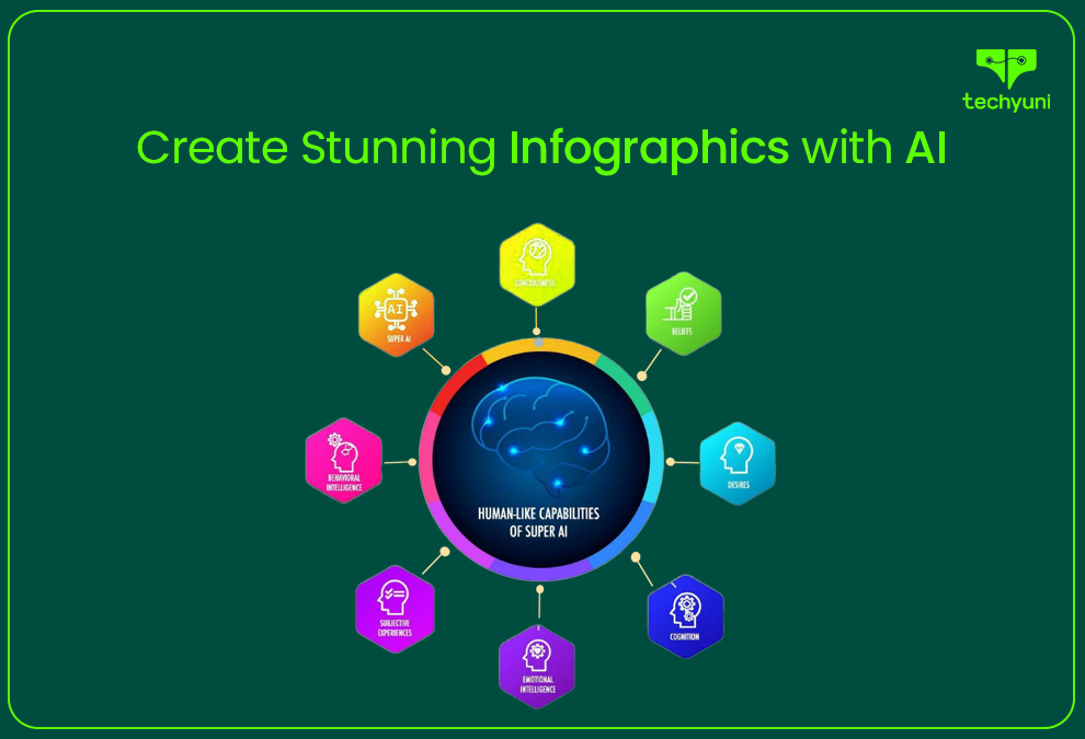 Cover image for Create Stunning Infographics with an AI Infographic Generator